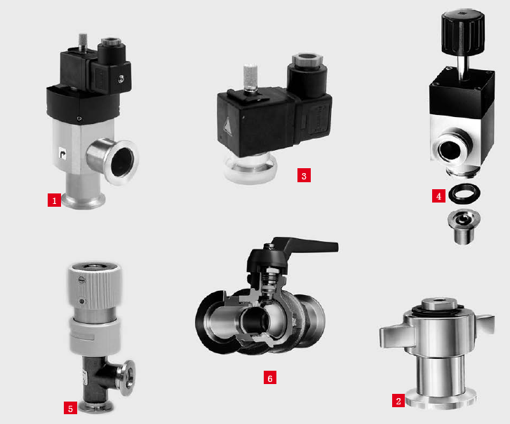 ISO-KF/ISO-K/CF法蘭真空閥：可變漏率閥，無隔離閥
