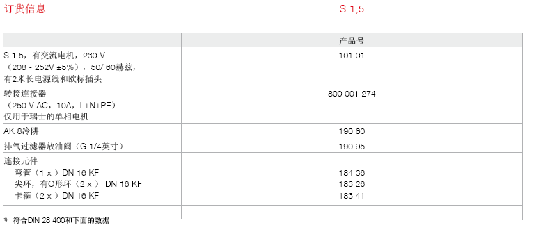 萊寶S1.5手提便攜式真空泵訂貨信息
