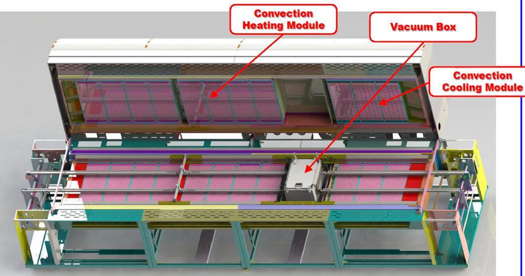 真空回流焊爐的示意圖