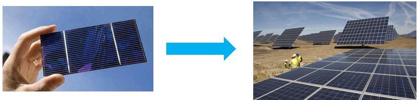 太能陽組件層壓