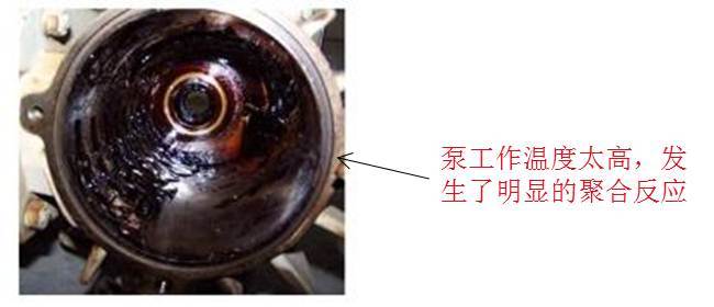 真空泵的溫度管理