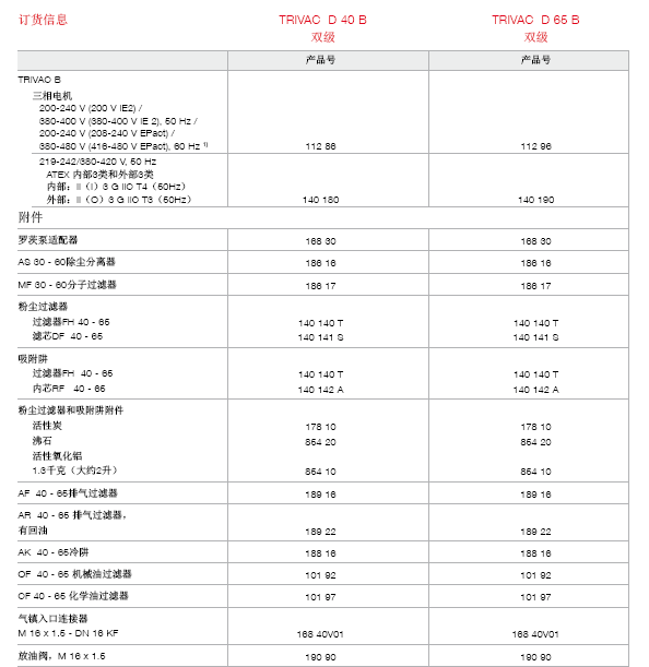 萊寶TRIVAC D16B真空泵訂貨號