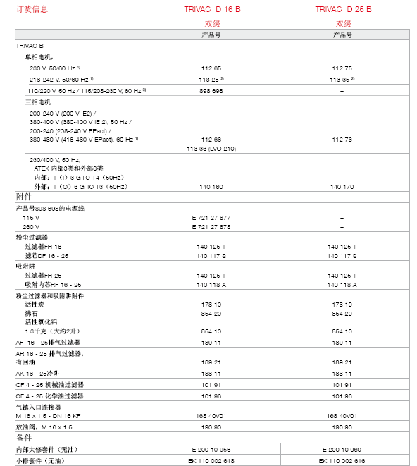 萊寶D16B-D25B真空泵訂貨信息