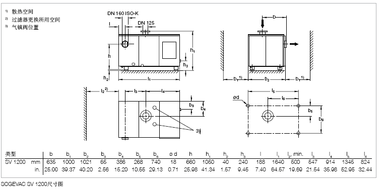 萊寶SV1200單級真空泵尺寸圖