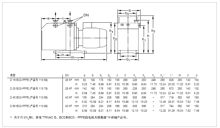萊寶TRIVAC D-BCS - PFPE真空泵尺寸圖